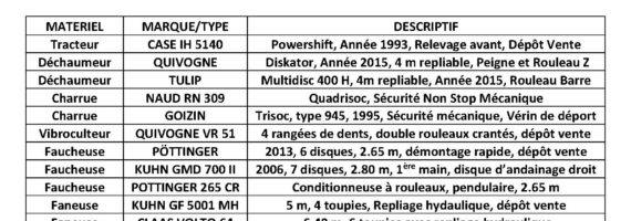 machines occasions agricoles