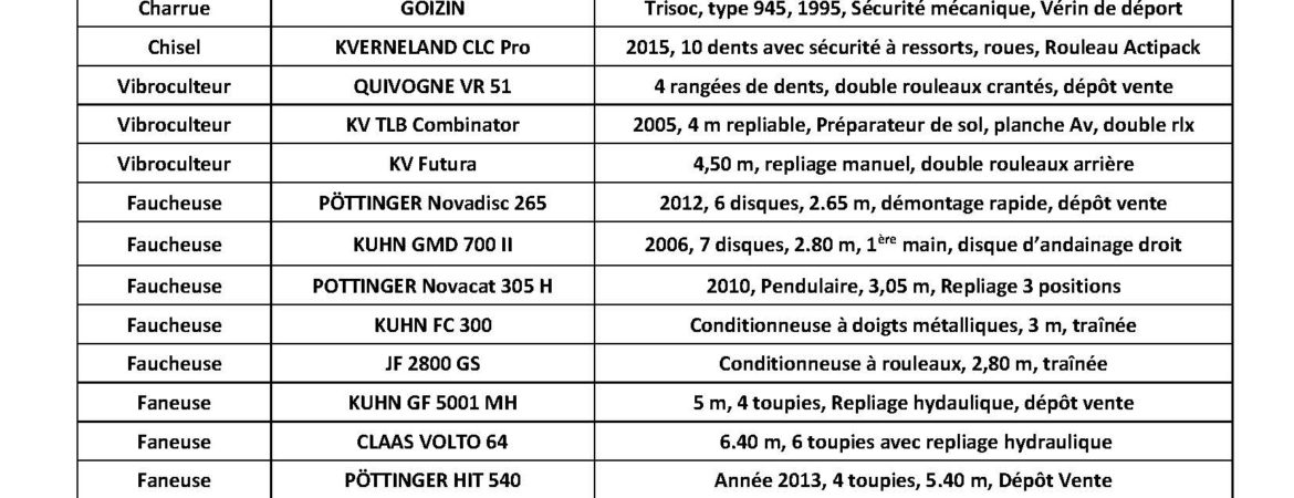 machine occasion lafforgue