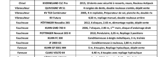 machine occasion lafforgue