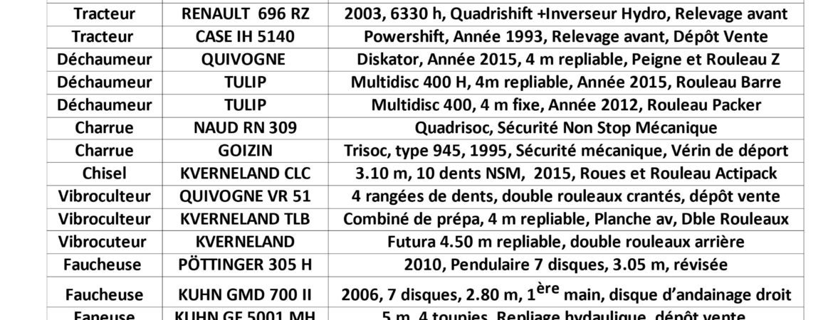 machines agricoles mai 2020