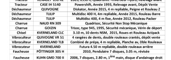 machines agricoles mai 2020