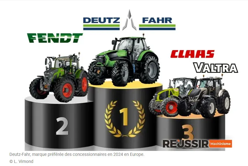 Tracteur Deutz-Fahr gers tarbes